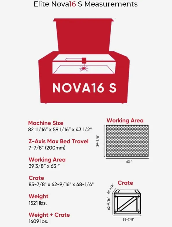 AEON Nova 16 Laser Engraver & Cutter Machine For Sale in Canada